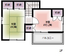 2階