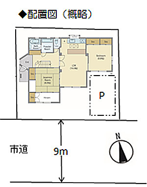 配置図