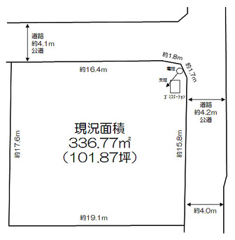 地形図
