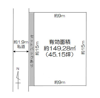 地形図