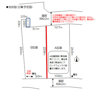 地形図