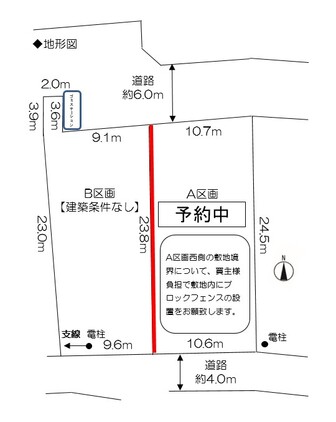 地形図