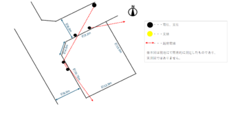 概略図