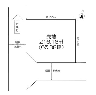 南西角地の整った地形
