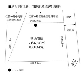 地形図