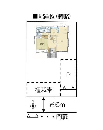 配置図