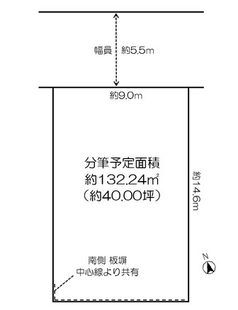 地形図