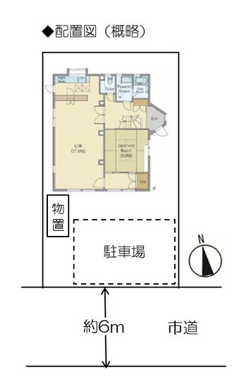 配置図