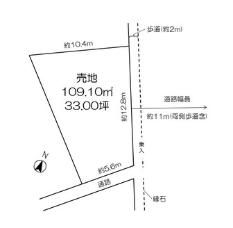 地形図