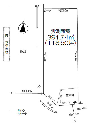 地形図