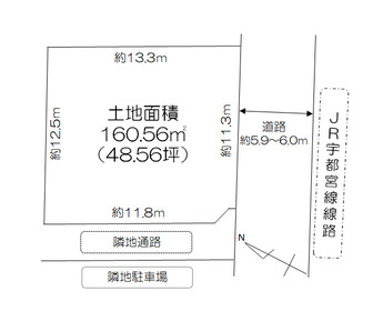 地形図