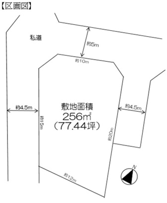 地形図