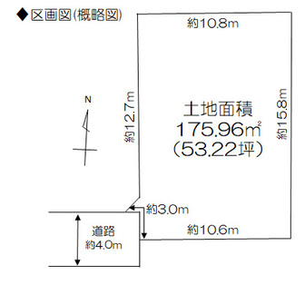 地形図