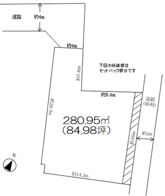 地形図