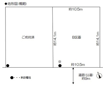 区画図