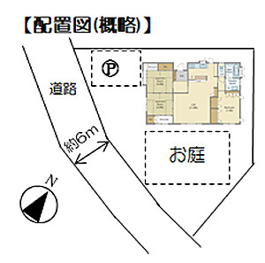配置図