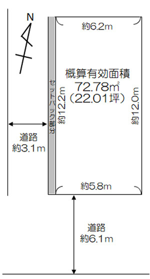 地形図