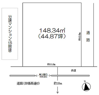 地形図