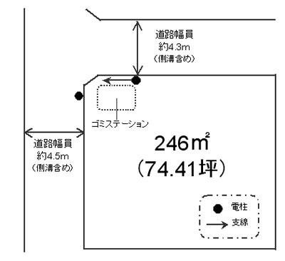 建築条件無しとなっております