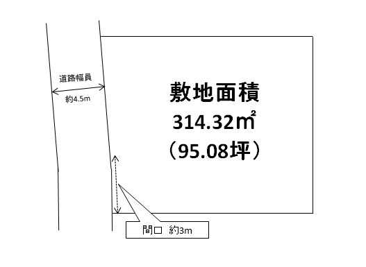 更地渡し、建築条件なしです