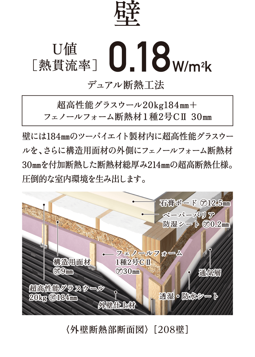 壁