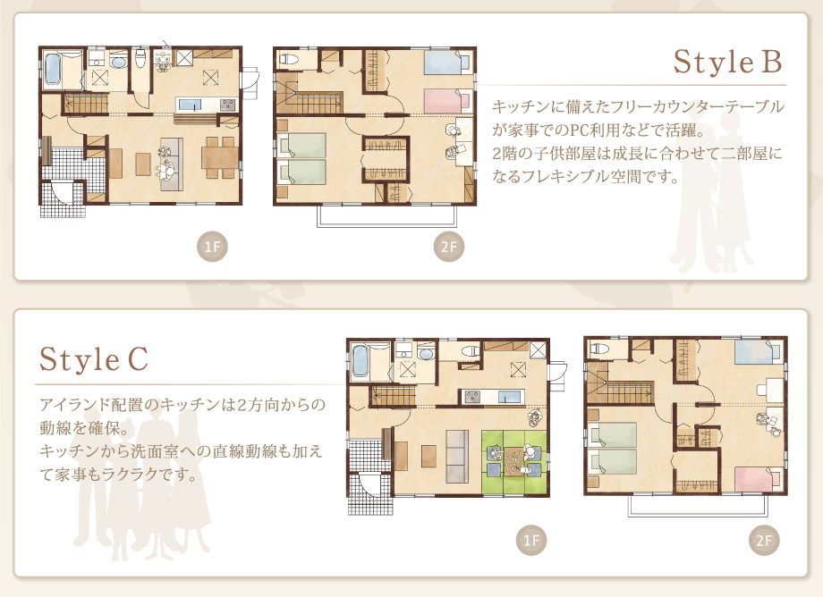 L-02タイプ家事に優しい住まい2