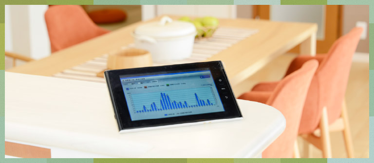 トヨタウッドユーホームのHEMS