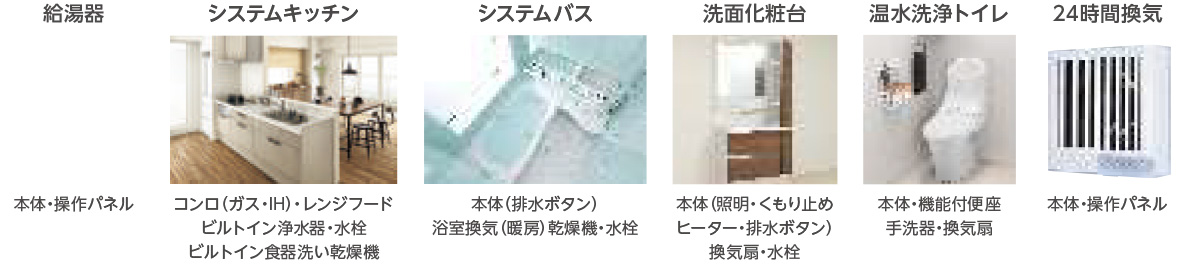 給湯器 システムキッチン システムバス 洗面化粧台 温水洗浄トイレ 24時間換気