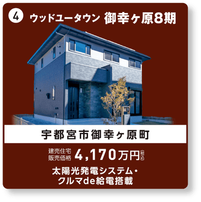 ウッドユータウン御幸ヶ原8期