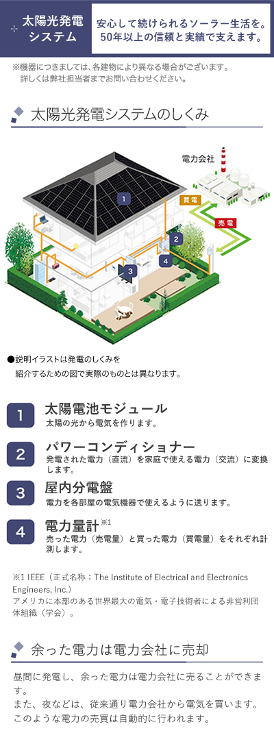 建売住宅タイトル｜建売住宅｜TOYOTA WOODYOU HOME 栃木エリア