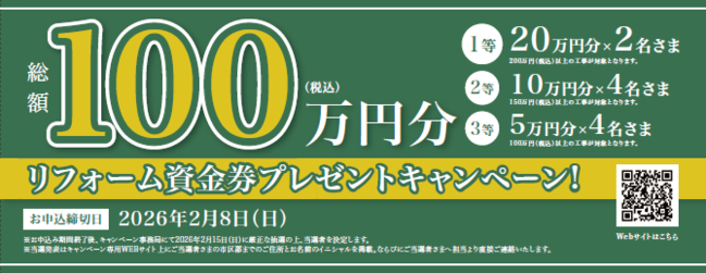 リフォーム応援キャンペーン in LIXIL （宇都宮） ご当選者発表